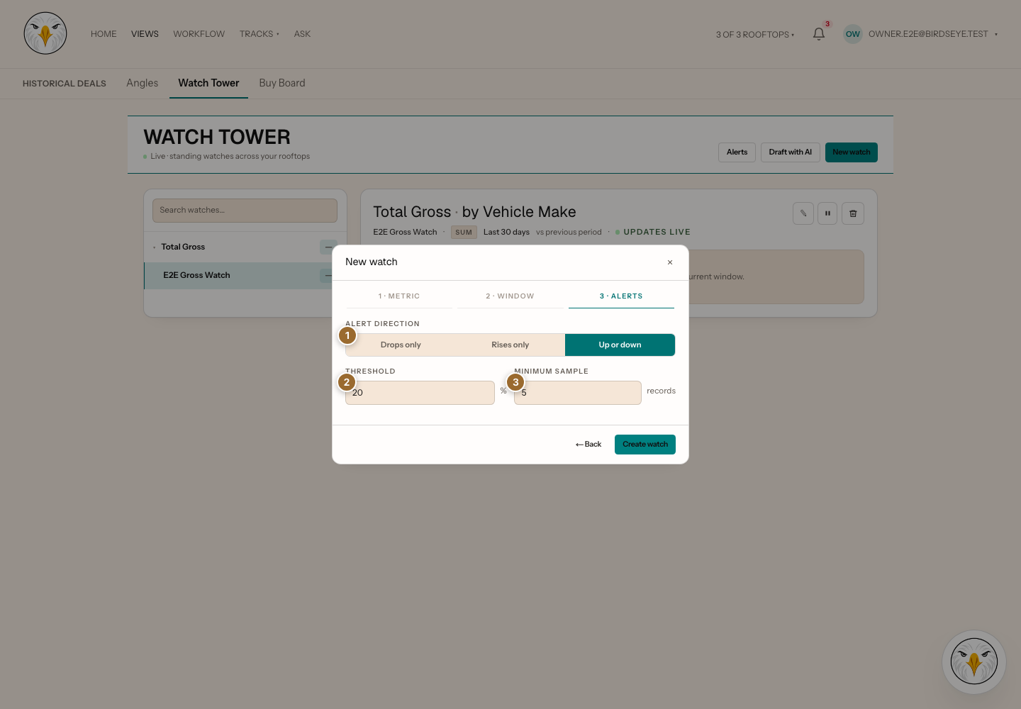 Watch composer Alerts step with 1 marking direction, 2 marking Threshold, and 3 marking Minimum sample