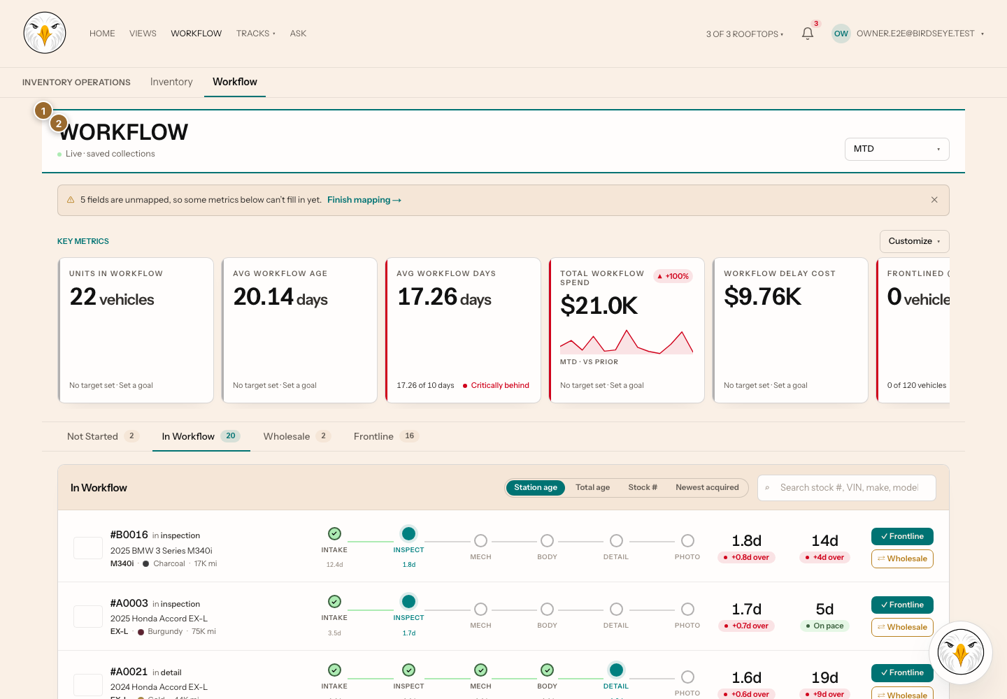Workflow page with numbered markers identifying the workflow surface and page heading